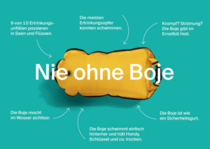 Beim Schwimmen in Seen und Flüssen gehört die Boje dazu